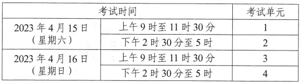 湖南省印发2023年4月自考课程安排及教材目录的通知