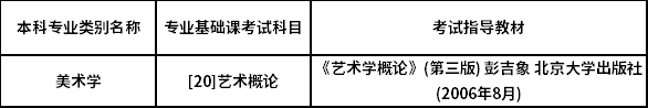 專業(yè)基礎(chǔ)課