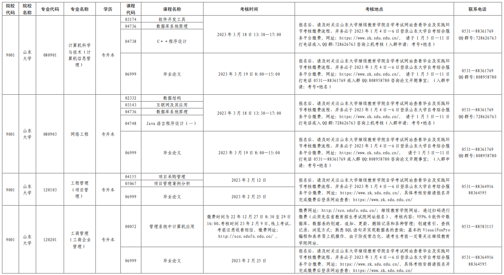 山東省2023年上半年自考畢業(yè)及實(shí)踐環(huán)節(jié)考核科目時(shí)間表