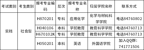 四川师范大学关于社会型自考生参加23.1次实践考核的通知