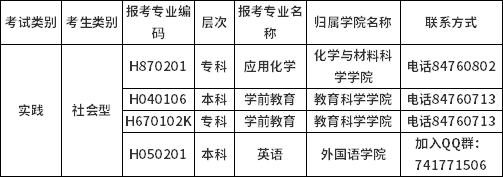 四川師范大學(xué)關(guān)于社會(huì)型自考生參加23.1次實(shí)踐考核的通知