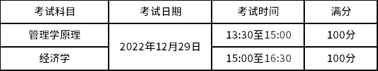 考試時間與科目