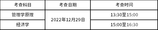 職業(yè)技能綜合考查