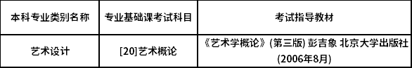 專業(yè)基礎(chǔ)課