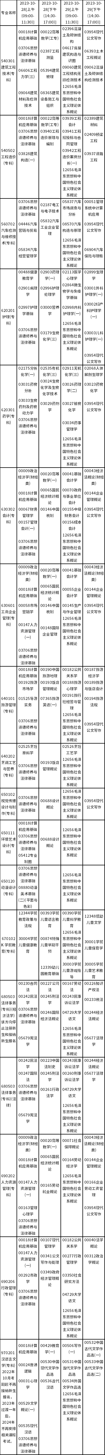 贵州省2023年10月自考考试日程表