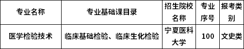 2023年寧夏專升本專業(yè)考試科目